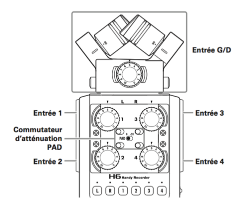 enregistrer-un-podcast-micro h6n