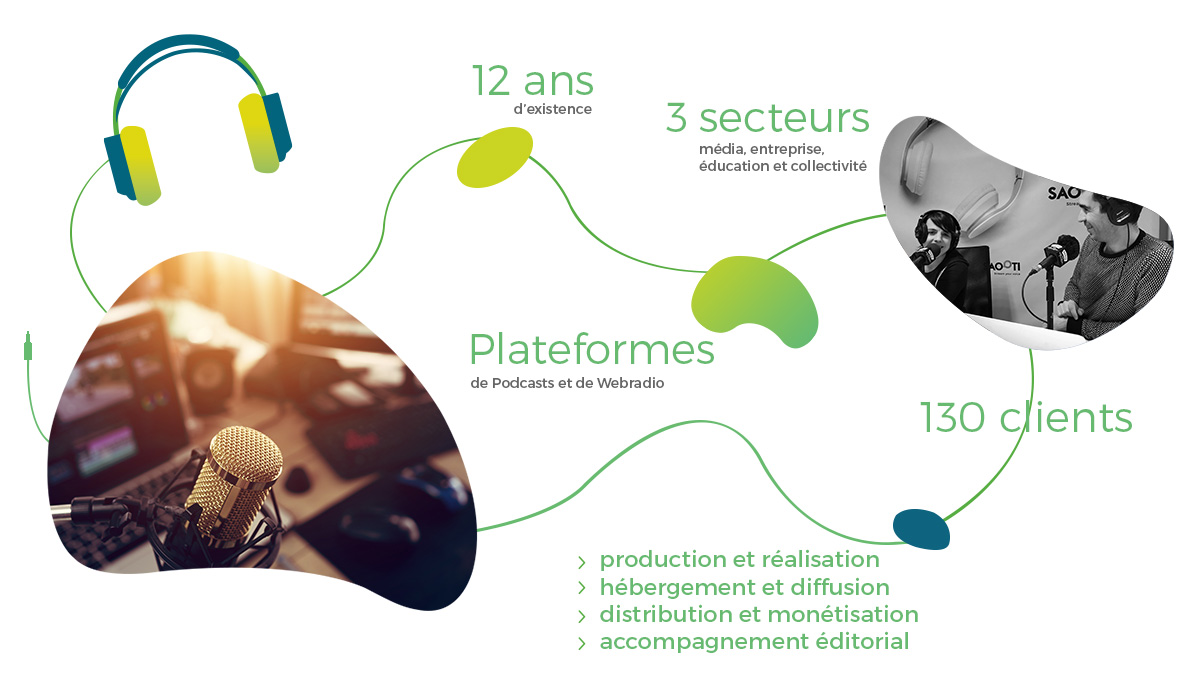 chiffres-clés-a-propos chiffres-clés-a-propos