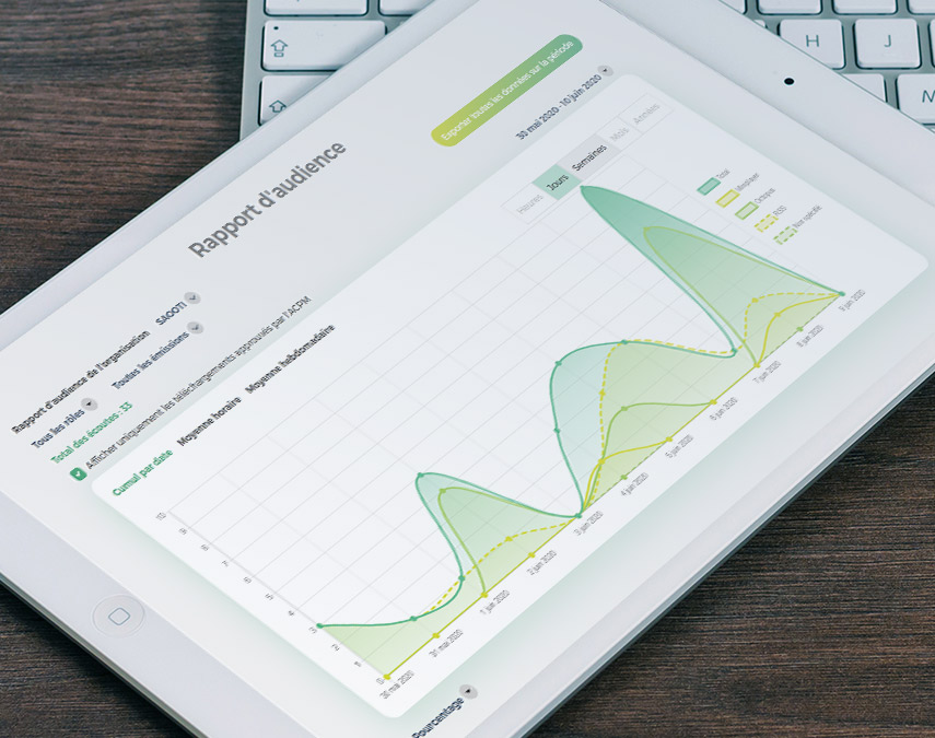 rapport-audience studio plateforme hébergement de podcast